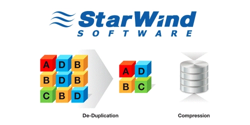 Deduplication and Compression در StarWind
