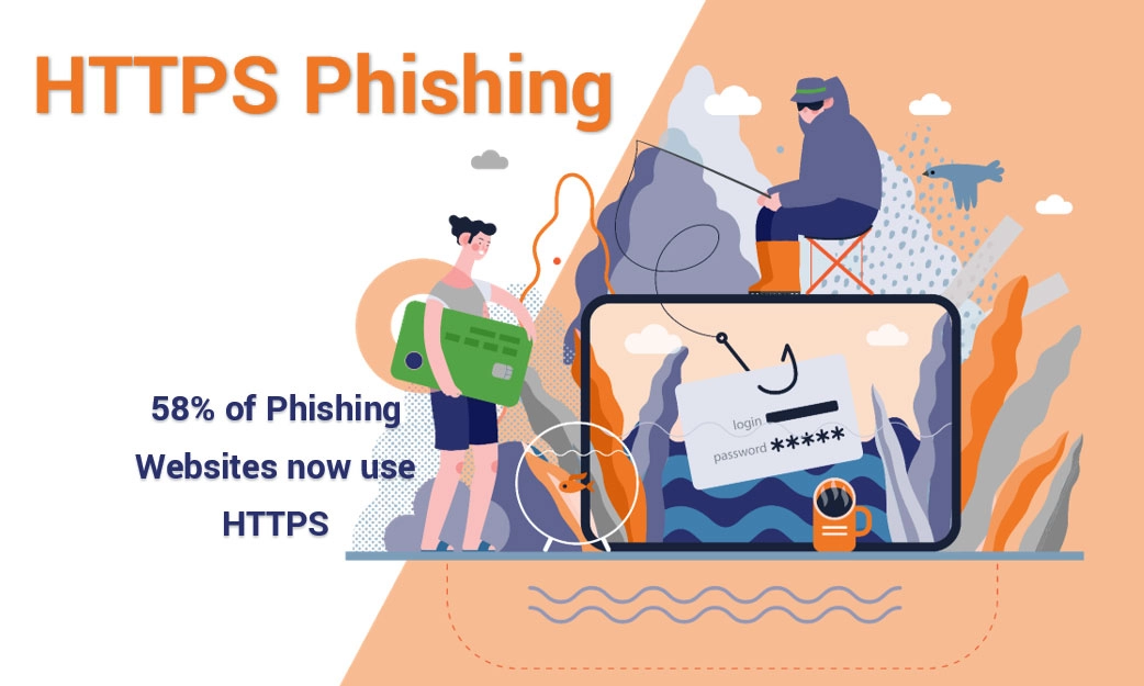 HTTPS Phishing Feature 3 1