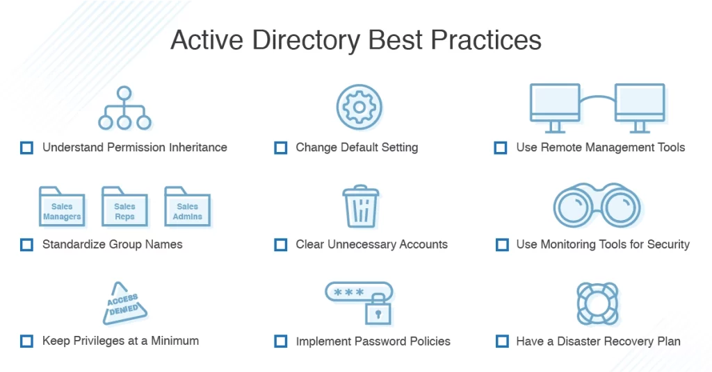 active directory 1