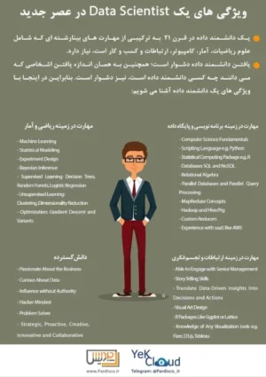 ویژگی های یک Data Scientist در عصر جدید
