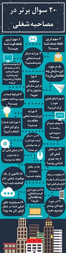 20 سوال برتر در مصاحبه شغلی