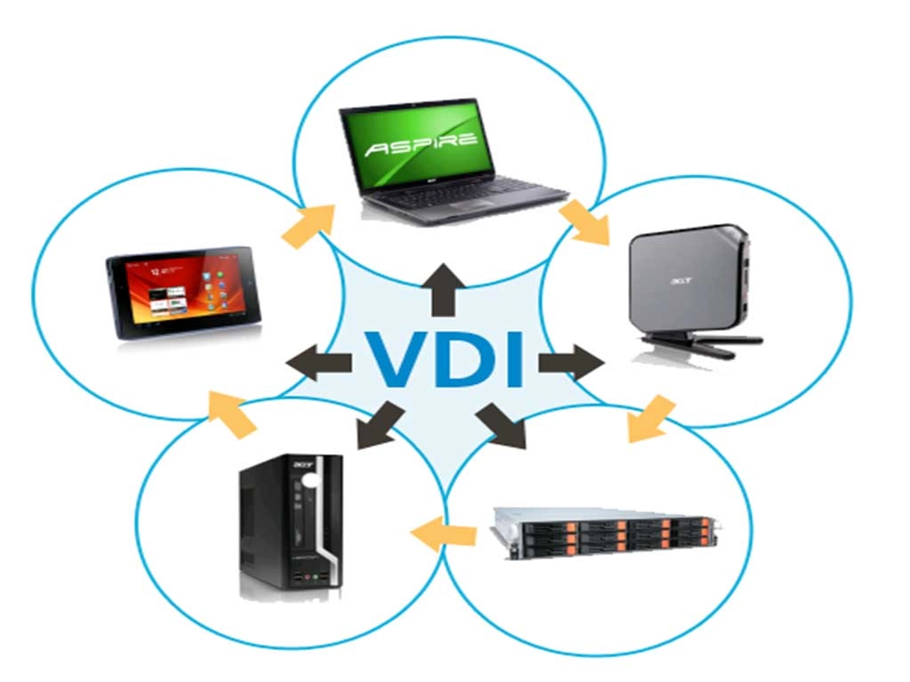 مجازی سازی دسکتاپ (VDI) چیست؟ 3