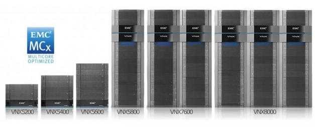 دانلود رایگان آموزش مفاهیم اساسی و پایه‌ای ذخیره ساز EMC VNX