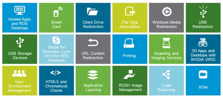 دانلود رایگان بسته آموزشی VMware Horizon View 7.x بسته آموزشی VMware Horizon View 7.x 2 دانلود رایگان بسته آموزشی VMware Horizon View 7.x