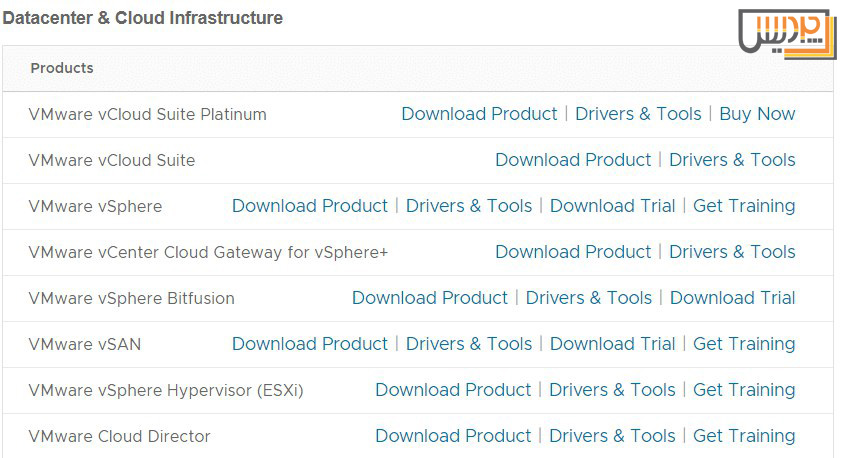 انتشار محصولات جدید VMware در دسامبر ۲۰۲۴