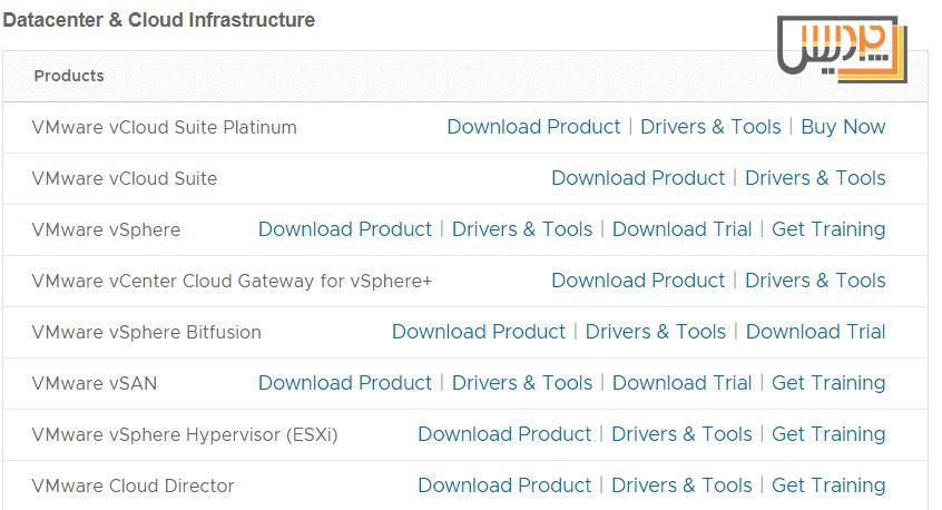 انتشار نسخههای جدید محصولات VMware