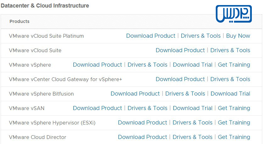 بهروزرسانی محصولات VMware - بیست مه ۲۰۲۵