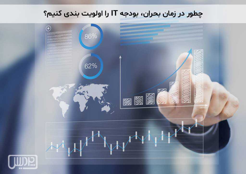 چطور در زمان بحران، بودجه IT را اولویت بندی کنیم؟ راهنمای تخصیص منابع در شرایط کمبود