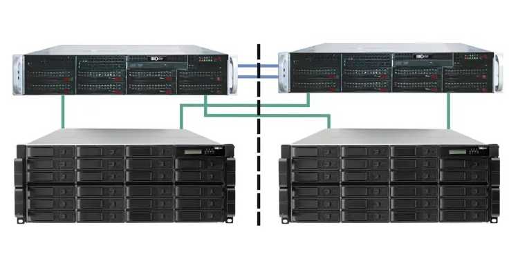 استوریج مقاوم در بحران؛ ستون بقاء دیجیتال در عصر تهدیدهای دائمی