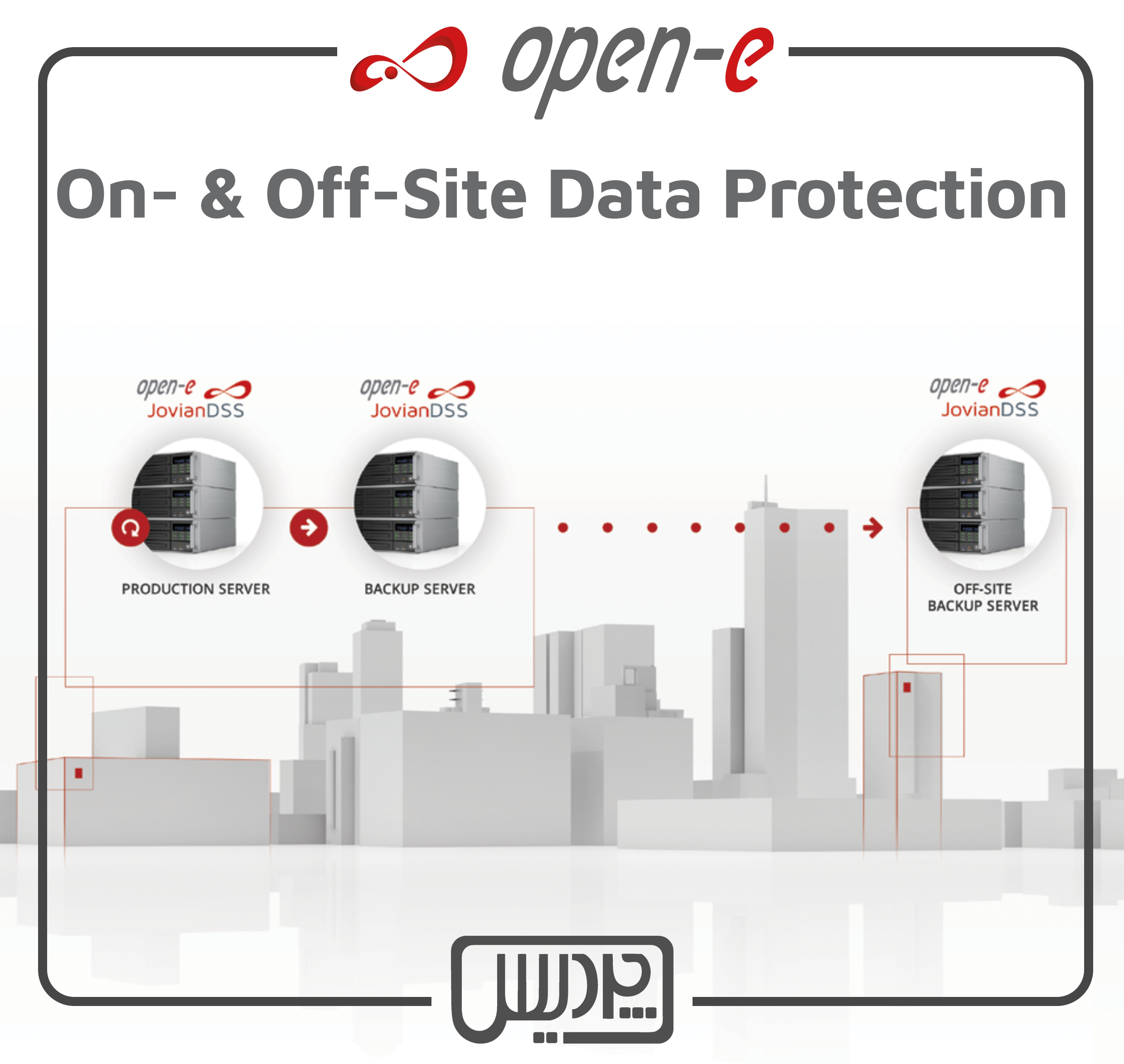 ODPS چیست؟ راهکاری حرفهای برای محافظت از دادهها در شرایط بحرانی و غیرقابل پیشبینی