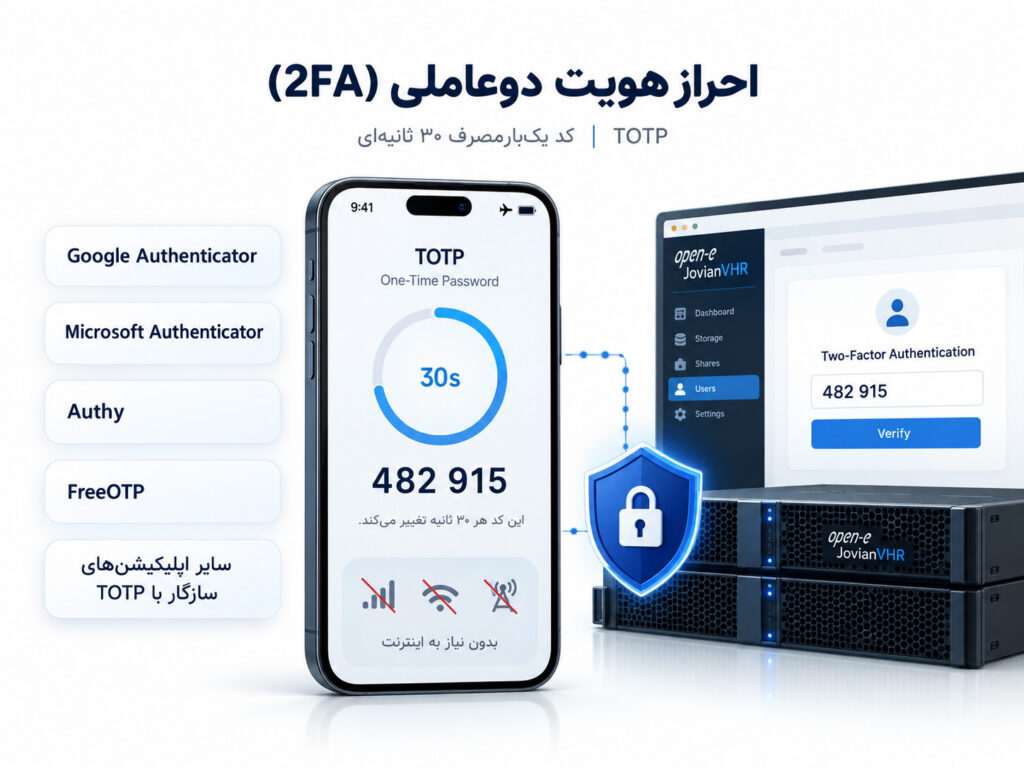 لایه جدید حفاظت: احراز هویت دوعاملی (2FA)